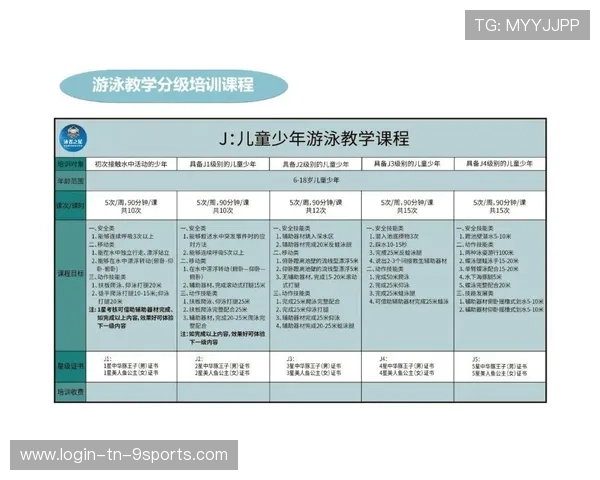 游泳训练中心推行分级教学确保学员循序进步